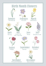 Load image into Gallery viewer, Personalised Fairies & Flowers Name Print | Various Colours