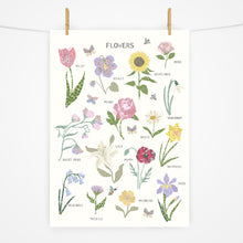 Load image into Gallery viewer, Flowers | Fact Sheet