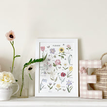 Load image into Gallery viewer, Flowers | Fact Sheet