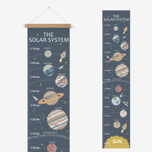 Load image into Gallery viewer, Solar System Height Chart
