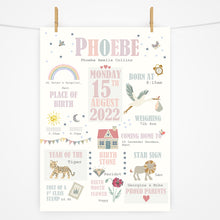 Load image into Gallery viewer, New Baby Print | Various Colours