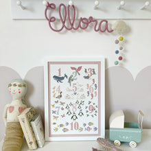 Load image into Gallery viewer, Number Chart Print | Dusty Pinks