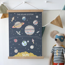 Load image into Gallery viewer, The Solar System