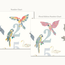 Load image into Gallery viewer, Number Chart Print | Beach Days