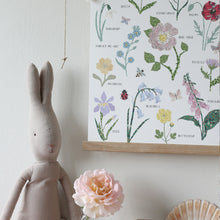 Load image into Gallery viewer, Wild Flowers | Fact Sheet