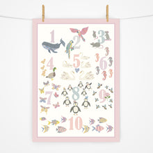 Load image into Gallery viewer, Number Chart Print | Peaches & Pinks