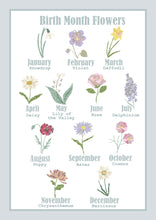 Load image into Gallery viewer, Personalised Flower Name Print | Various Colours
