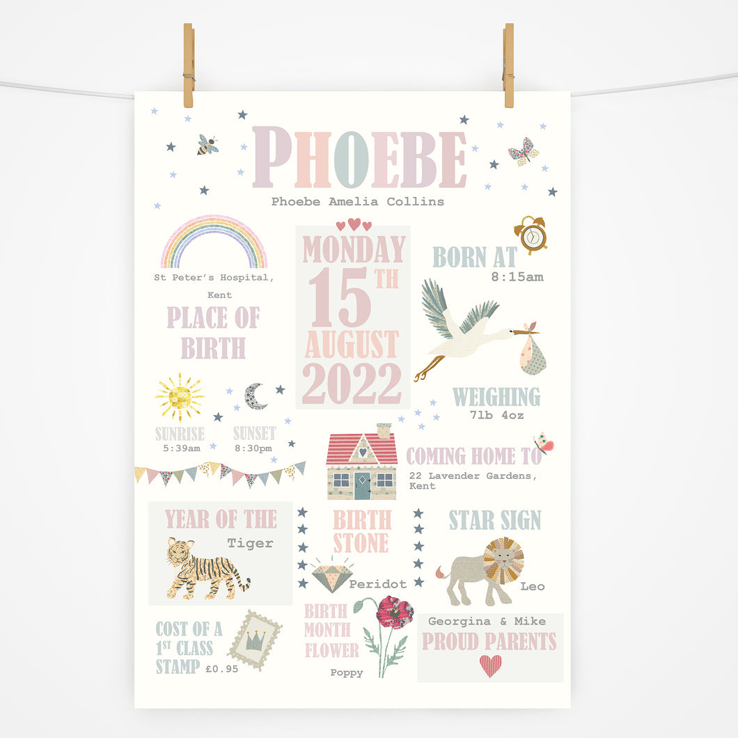 New Baby Print | Various Colours