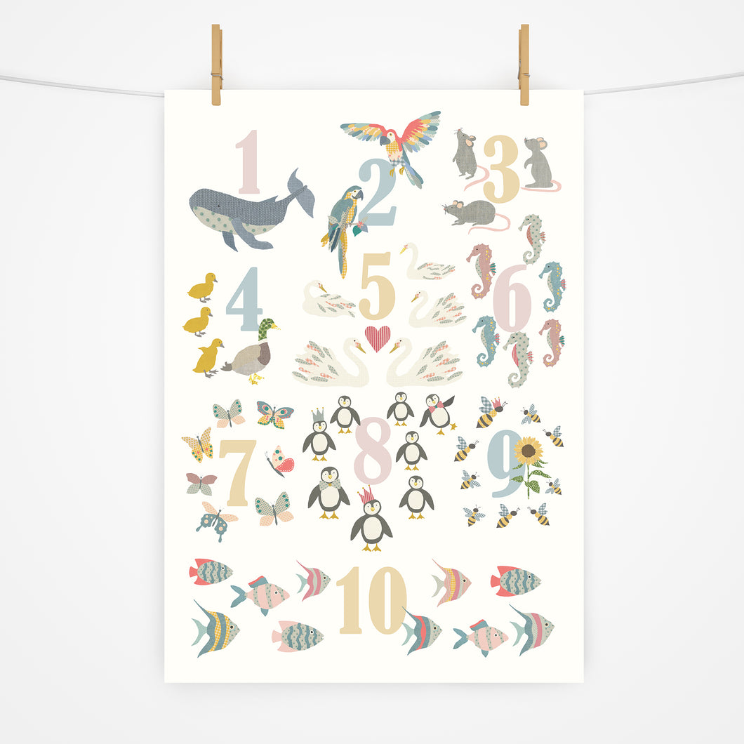 Number Chart Print | Blue Pink & Yellow