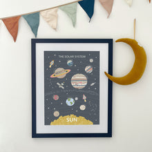 Load image into Gallery viewer, The Solar System
